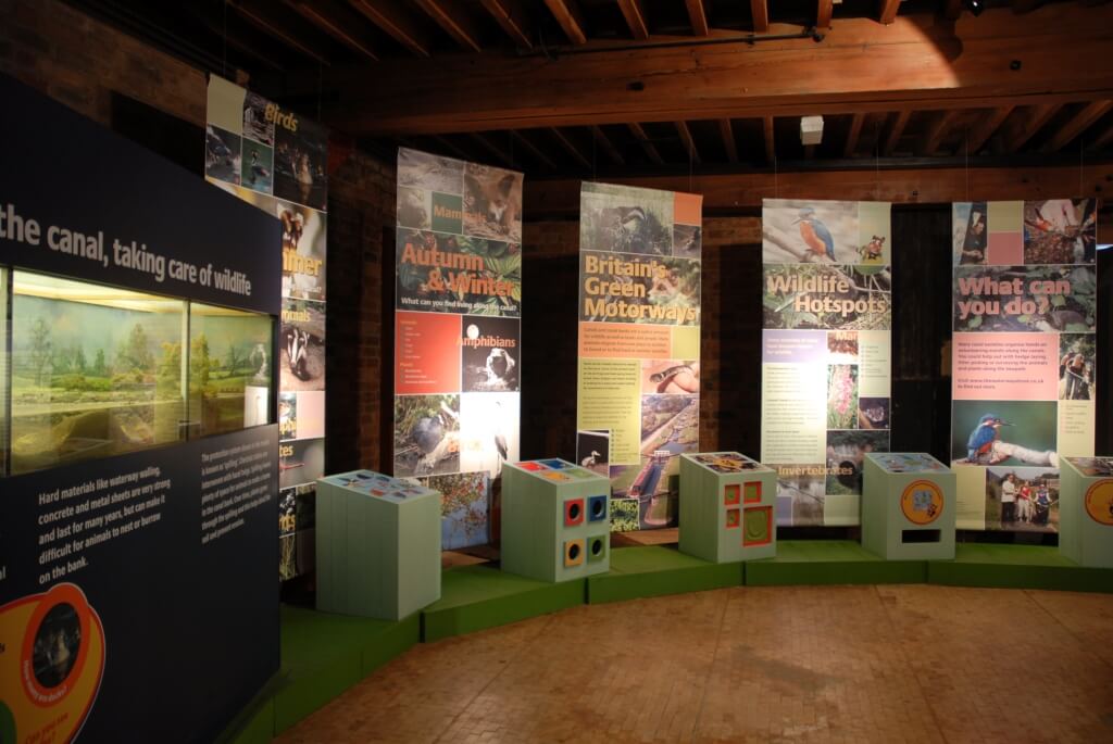 Waterway's Museum